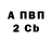 Амфетамин Premium Rian sevcnot